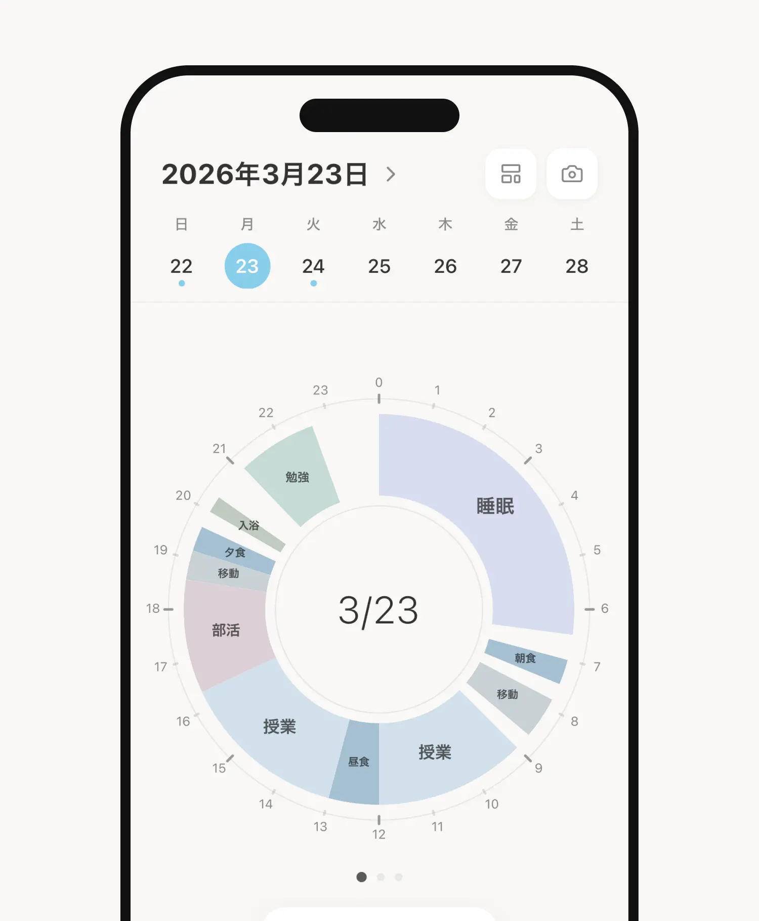 24時間を円グラフで表示